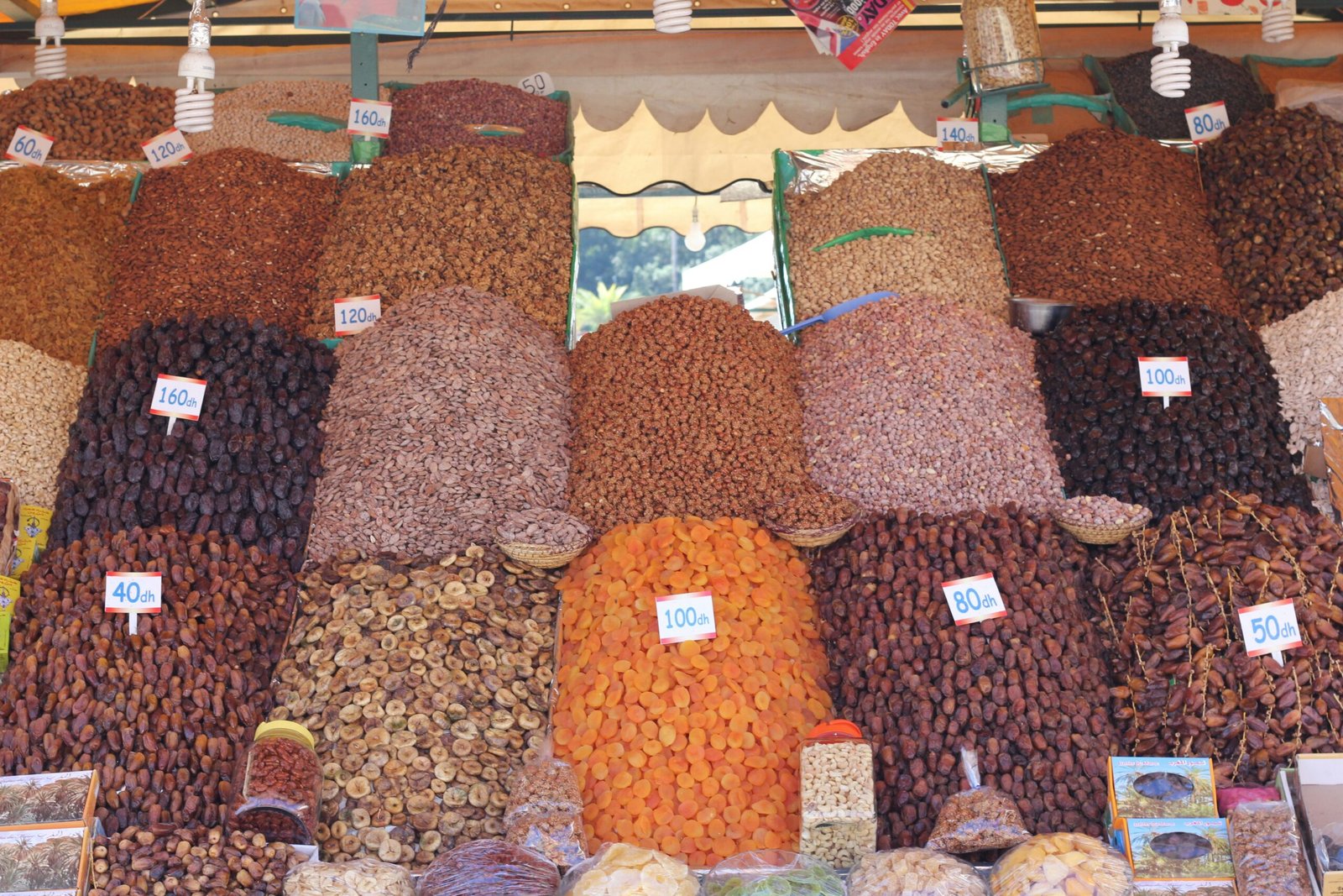 Contact Transglobeimpex for Indian export inquiries